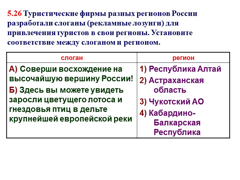 5.26 Туристические фирмы разных регионов России разработали слоганы (рекламные лозунги) для привлечения туристов в